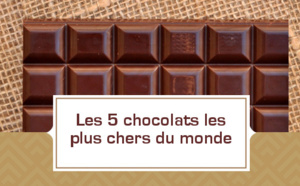 [VIDEO] les 5 chocolats les plus chers du monde.