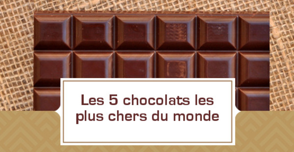 [VIDEO] les 5 chocolats les plus chers du monde.