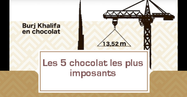 [VIDEO] Les 5 chocolat les plus imposants.